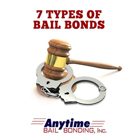 bristol bail bondsman|Your Guide: 7 Different Types Of Bail Bonds.